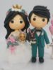 Picture of Bride & Groom With Bunny Wedding Cake Topper, Bunny Lovers Cake Topper, Custom Commission Topper from AI Drawing